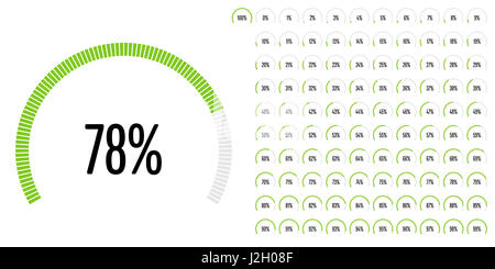 Set di settore circolare percentuale diagrammi da 0 a 100 pronto per l'uso per il web design, l'interfaccia utente (UI) o una infografica - spia verde con Foto Stock