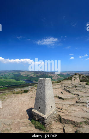 OS Trig punto su Win Hill su serbatoio Ladybower, Derwent Valley, nel Derbyshire, Parco Nazionale di Peak District, England, Regno Unito Foto Stock