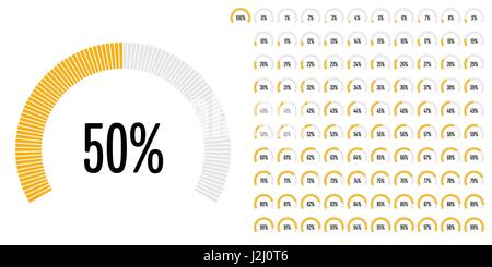 Set di settore circolare percentuale diagrammi da 0 a 100 pronto per l'uso per il web design, l'interfaccia utente (UI) o una infografica - indicatore di giallo Illustrazione Vettoriale