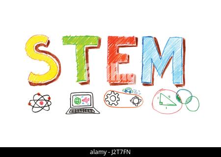 Illustrazione dello stelo - scienza, tecnologia, ingegneria, matematica istruzione word design tipografia in capretto disegnati a mano stile. concetto per ui, ux, web Illustrazione Vettoriale