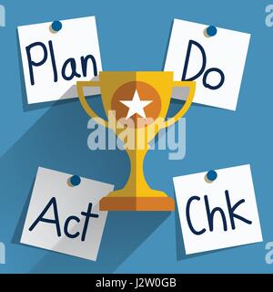 Plan Do Check Act (PDCA Concetto). Illustrazione Vettoriale