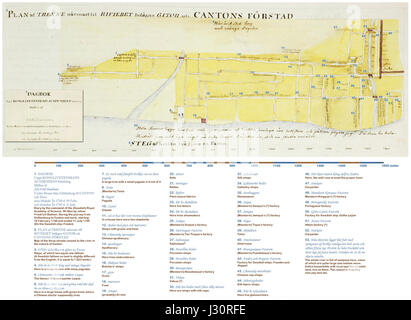 Il cantone di tredici stabilimenti mappa 1748-49 potenziata con le traduzioni Foto Stock