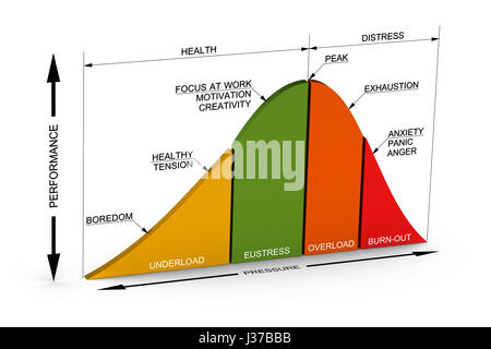3D'illustrazione, Business o il concetto di commercializzazione. Composite tra una fotografia e una 3D sfondo. L'uomo ruotando la rete mobile il pulsante selettore a Foto Stock
