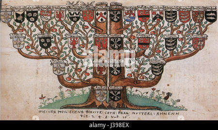 CHRONIK EISENBERGER 40b si riferisce a una voce o a un documento specifico in una cronaca, probabilmente una cronaca storica, identificata con il numero 40b. Può riguardare un resoconto storico dettagliato o un evento all'interno della più ampia serie cronologica. Foto Stock