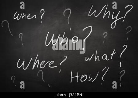 Analizzare il problema e trovare una soluzione mediante la scrittura di domanda che cosa, quando, dove, perché chi e in che modo Foto Stock
