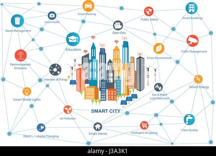 Smart City e la rete di comunicazione senza fili. Città moderna di design con la tecnologia del futuro per la vita. Smart City Design Concept con icone Illustrazione Vettoriale