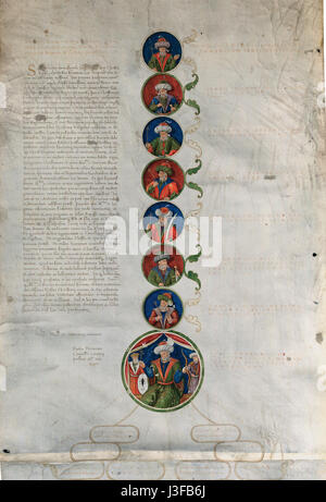Felix Petancius Genealogia Turcorum imperatorum circa 1502 1512, Buda, Pergamen Cod. Lat. 378 Foto Stock