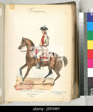 Francia, 1786 1789 (NYPL B14896507 1236920) Foto Stock