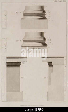 Fig I il profilo della parte sopra il cornicione figura II sezione della parte attraverso il centro delle fasi in cui Stuart James & Revett Nicholas 1787 Foto Stock