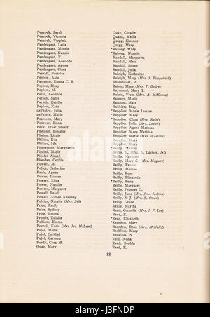 "For Remembrance" a cura di Agnes Repplier è una raccolta di saggi, memorie e riflessioni. Il lavoro esplora temi di memoria, storia ed esperienza personale, offrendo una visione della natura umana e del passare del tempo. Foto Stock