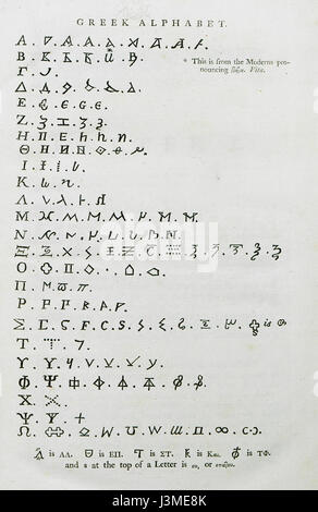 Il lavoro di Drummond Alexander sull'alfabeto greco, pubblicato nel 1754, offre approfondimenti sulla storia e lo sviluppo delle lettere greche e sulla loro evoluzione linguistica. Foto Stock