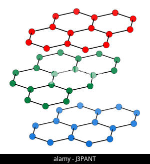 Grafite, struttura cristallina. Conosciuta anche come la punta della matita. Atomi da 3 strati sono illustrate da strati. Diversi strati sono mostrati in diff Foto Stock