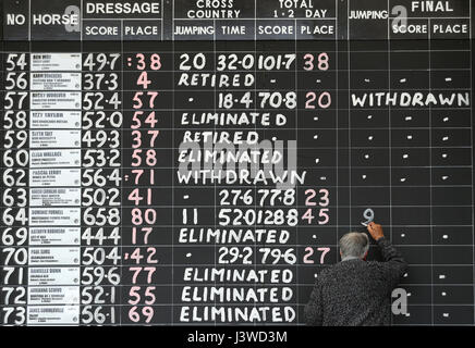 Scoreboard scrittore Gerald Kington, dipinge i punteggi dalle show jumping sul tabellone principale durante il giorno cinque del 2017 Badminton Horse Trials. Foto Stock