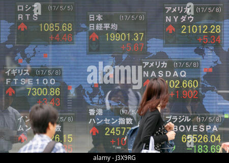 Tokyo, Giappone. 9 maggio 2017. I pedoni a piedi passato un magazzino elettronico di bordo che mostra in Giappone il Nikkei media Stock nei primi mesi di negoziazione il 9 maggio 2017, Tokyo, Giappone. La borsa giapponese media è scesa 18.62 punti o 0,09% a 19,872.25 sui suoi primi quindici minuti all'inizio Martedì trading, dopo la sua chiusura alta sulla Francia elezioni presidenziali risultato il lunedì. Credito: Rodrigo Reyes Marin/AFLO/Alamy Live News Foto Stock