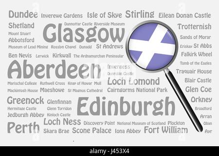 La lente di ingrandimento con la bandiera scozzese è sul lato destro del vettore. Lo sfondo è costituito dai nomi di grigio dei migliori viaggi destinati Illustrazione Vettoriale