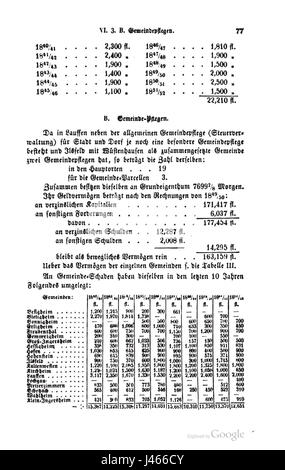 L'immagine cattura una vista di OABesigheim, una piccola città in Germania conosciuta per i suoi paesaggi pittoreschi, la ricca storia e l'architettura locale. La foto mostra il fascino unico della città. Foto Stock
