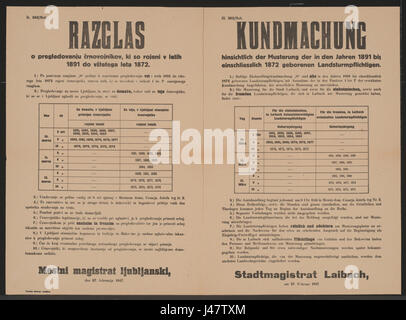 Un poster multilingue del 1917, probabilmente di Laibach (Lubiana), relativo a annunci militari o di reclutamento durante la prima guerra mondiale Foto Stock