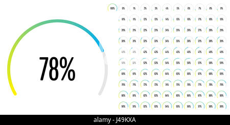 Set di settore circolare percentuale diagrammi da 0 a 100 pronto per l'uso per il web design, l'interfaccia utente (UI) o una infografica Foto Stock