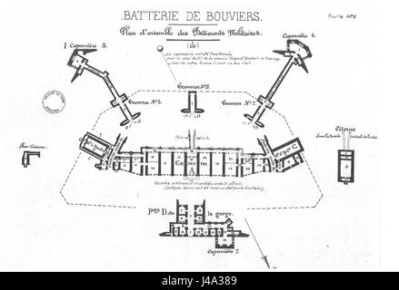 Il piano d'ensemble Batterie Bouviers Foto Stock