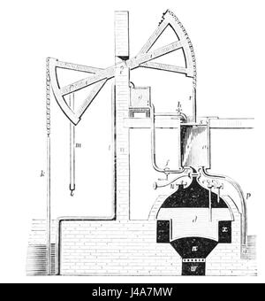 Il PSM V12 D143 Newcomen Engine 1705 si riferisce ad un primo motore a vapore progettato da Thomas Newcomen, un importante sviluppo nelle macchine industriali e nella storia della potenza del vapore. Foto Stock