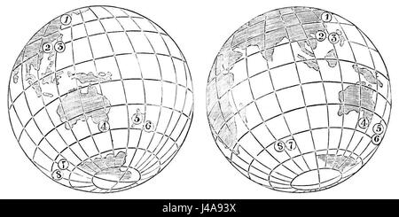 Un'illustrazione dal PSM volume 6, raffigurante la Terra vista dal Sole in due giorni consecutivi. L'immagine fornisce un confronto visivo della posizione della Terra nello spazio nel tempo. Foto Stock