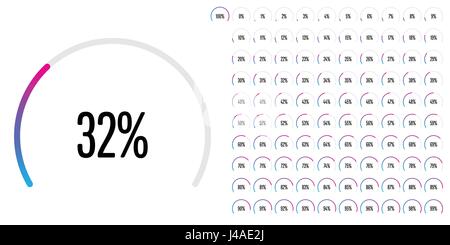 Set di settore circolare percentuale diagrammi da 0 a 100 pronto per l'uso per il web design, l'interfaccia utente (UI) o una infografica Illustrazione Vettoriale