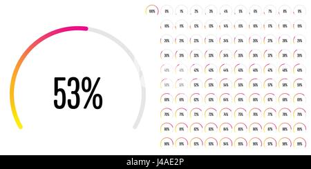 Set di settore circolare percentuale diagrammi da 0 a 100 pronto per l'uso per il web design, l'interfaccia utente (UI) o una infografica Illustrazione Vettoriale