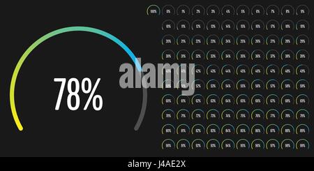 Set di settore circolare percentuale diagrammi da 0 a 100 pronto per l'uso per il web design, l'interfaccia utente (UI) o una infografica Illustrazione Vettoriale