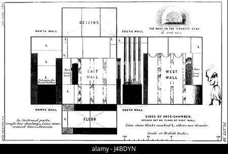 Piazzi plate 12 è una placca astronomica creata dall'astronomo italiano Giuseppe Piazzi. Presenta osservazioni dettagliate di corpi celesti, contribuendo allo studio dell'astronomia all'inizio del XIX secolo. Foto Stock