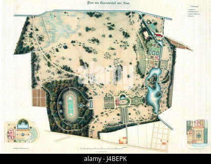 Questo progetto di Gerhard Koerber, basato sul progetto di Lenneâ del 1839, illustra la disposizione di Charlottenhof, una storica tenuta a Potsdam, in Germania. Foto Stock