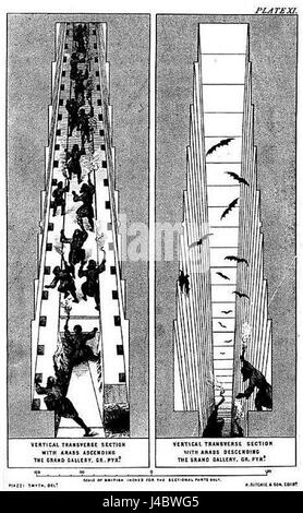 Piazzi Plate 11 fa parte di un catalogo astronomico di Giuseppe Piazzi, un astronomo italiano, e si riferisce ad una delle sue tavole che documentano i corpi celesti. Questa placca è cruciale nello studio dell'astronomia e della mappatura celeste. Foto Stock