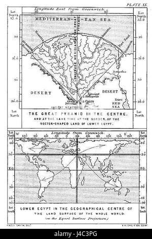 Piastra di Piazzi 20 Foto Stock