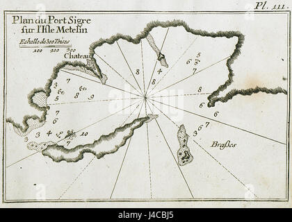Questa mappa, creata da Joseph Roux nel 1804, illustra il porto di Sigre sull'isola Metelin. Funge da documento cartografico storico che mostra la struttura del porto e le aree circostanti. Foto Stock