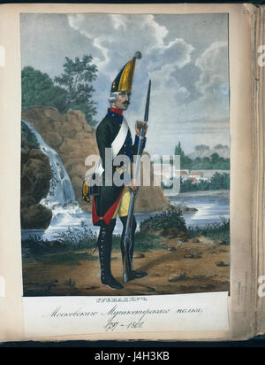 Russia, 1797 1801 (NYPL B14896507 439554) Foto Stock