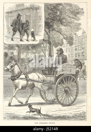 Immagine presa da pagina 170 di "Passeggiate in ed intorno a Londra ... Seconda edizione. Ingrandita. Con illustrazioni' Foto Stock