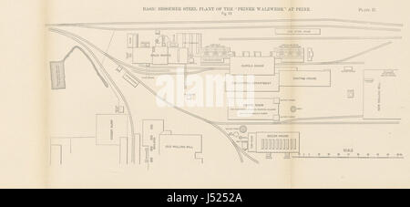 Immagine presa da pagina 189 del "Nozze di base del processo di Bessemer. [Tradotto dal supplemento per l'autore della Darstellung des Eisens schmiedbaren" intitolato "Basische Bessemer oder Thomas processo"] ... da W. B. Phillips ... E E. Prochaska ... Con una s Foto Stock