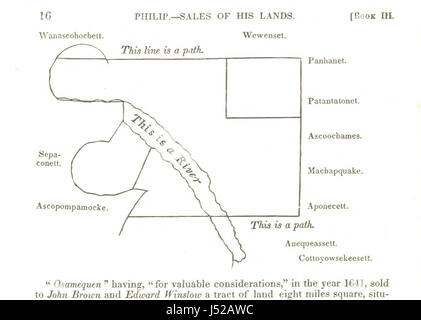 Immagine presa da pagina 216 del '[biografia e la storia degli Indiani del Nord America ... anche la storia del loro guerre ... Similmente presentante un analisi del ... gli autori che hanno scritto su ... la prima materia di popolamento dell America. Terza edizione, con ... Foto Stock