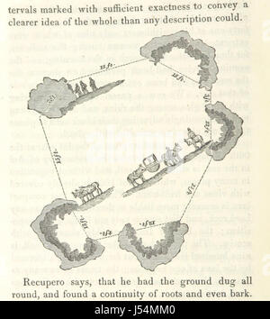 Un viaggio di 15 giorni alla scoperta della ricca storia, arte e cucina dell'Italia e della Sicilia, visitando Palermo, Taormina, Agrigento, Siracusa, Catania, Roma, Firenze, e Venezia. Le attrazioni principali includono l'Etna, la Torre Pendente di Pisa e i canali veneziani. Foto Stock