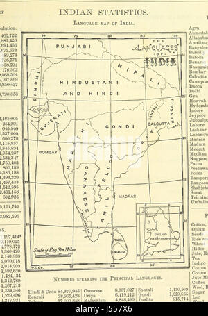 Immagine presa da pagina 81 del '[pittorica round tour India; con commento in India del passato e del presente, presunta e la vera causa della povertà indiana, presunto o reale, dodici mezzi disponibili per promuovere la ricchezza del paese, ecc.]" Foto Stock