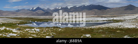 Foto panoramica di alta montagna del lago di Tso Kar: sul fronte del lago, dove sulla superficie dell'acqua come in uno specchio riflette i picchi di c Foto Stock