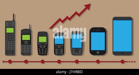Telefono cellulare evoluzione, concetto vettoriale in stile appartamento, con la storia di scala economica e grafico. La comunicazione telefonica del progresso. Illustrazione Vettoriale