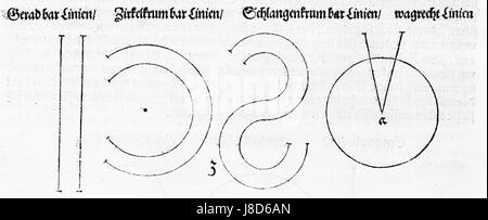 Questo si riferisce a una pagina di "Underweysung der Messung" di Albrecht Dürer, che è un lavoro sulla misurazione e la geometria. La figura mostrata in questa pagina fa parte dello studio dettagliato di Dürer sui principi matematici dell'arte, illustrando tecniche per la prospettiva e la misurazione. Foto Stock