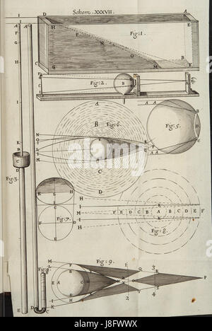 Sua Micrographia Schem 37 Foto Stock