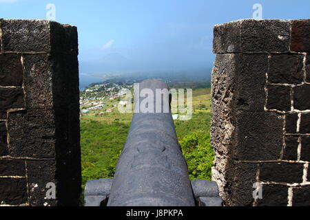 Hill, fortezza, difesa, pistola, fucile, caraibi, storico, parco nazionale, Foto Stock