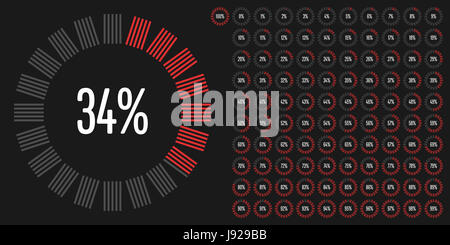 Set di cerchio diagrammi di percentuale da 0 a 100 pronto per l'uso per il web design, l'interfaccia utente (UI) o una infografica - con indicatore rosso Foto Stock