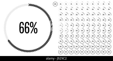 Set di cerchio diagrammi di percentuale da 0 a 100 pronto per l'uso per il web design, l'interfaccia utente (UI) o una infografica - indicatore di nero Foto Stock