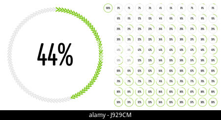 Set di cerchio diagrammi di percentuale da 0 a 100 pronto per l'uso per il web design, l'interfaccia utente (UI) o una infografica - spia verde con Foto Stock