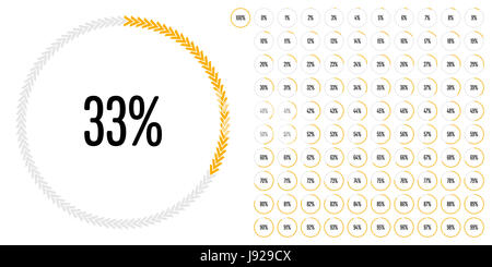 Set di cerchio diagrammi di percentuale da 0 a 100 pronto per l'uso per il web design, l'interfaccia utente (UI) o una infografica - indicatore di giallo Foto Stock