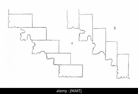MZK 003 Nr 01 Fig 18 Einfassungsprofil Portale San Gottardo Brandenburg Foto Stock