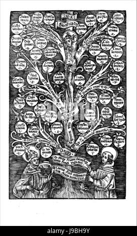 Seraphici doctoris sancti Bonauenture de Balneo 2 1504 Foto Stock